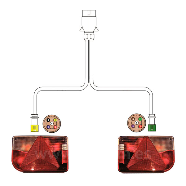 Kit luces traseras para remolque, kit magnético con triangulos.